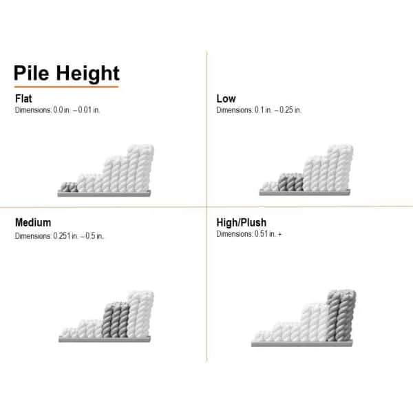 Moroccan Barbara Light Blue 9 ft. x 12 ft. Area Rug by nuLOOM 7 Moroccan Barbara Light Blue 9 ft. x 12 ft. Area Rug by nuLOOM - Image 7